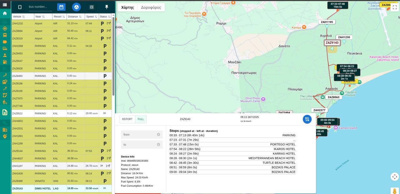 GIS-ERP screenshot